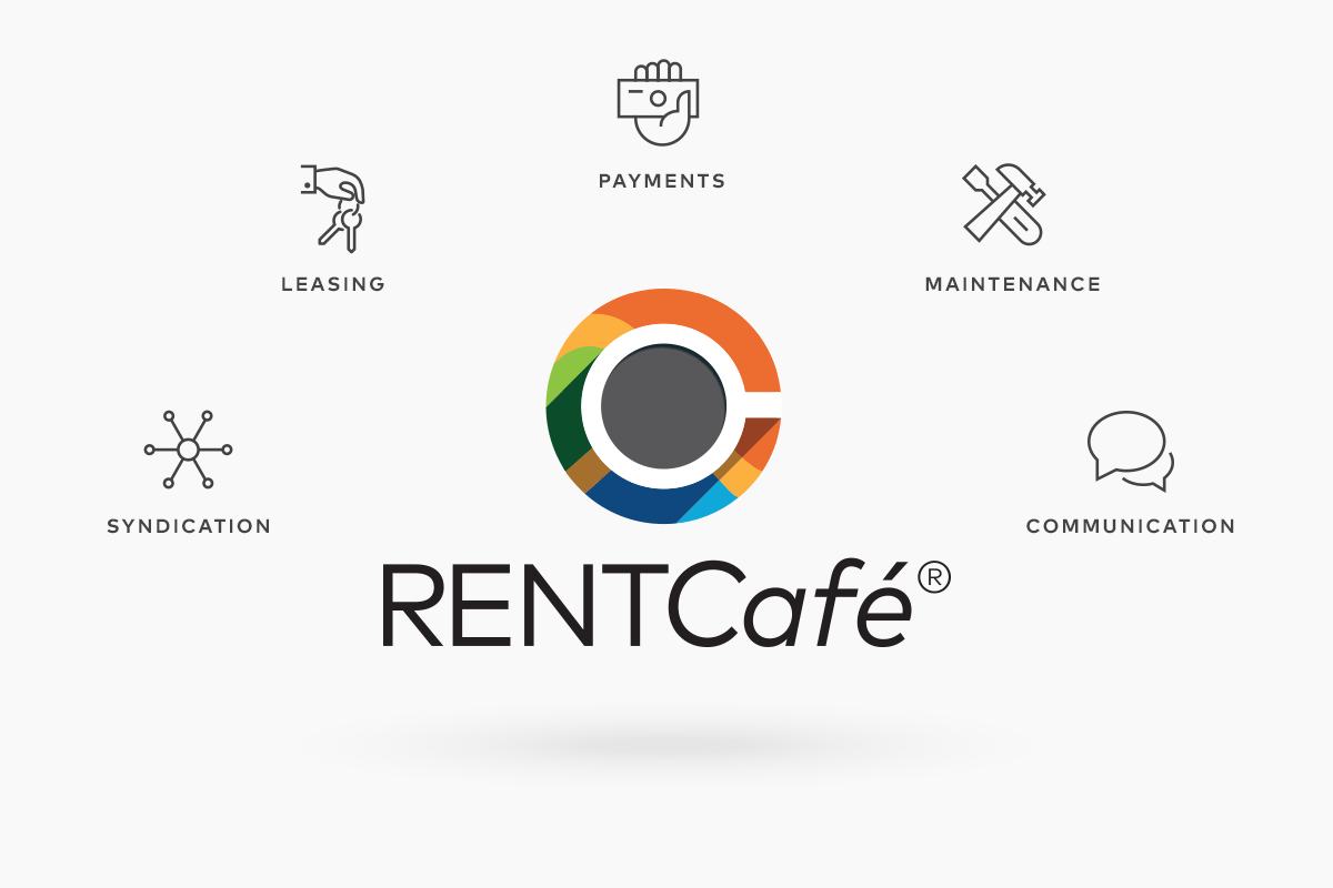 What Is RentCafe & How Does It Work With Yardi Breeze?